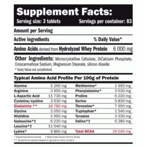 AMIX – Amino HYDRO-32 AMIX